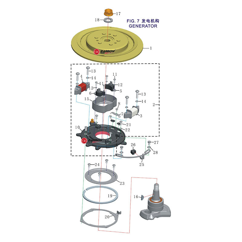 FIG.7 发电机构 GENERATOR ASSY.
