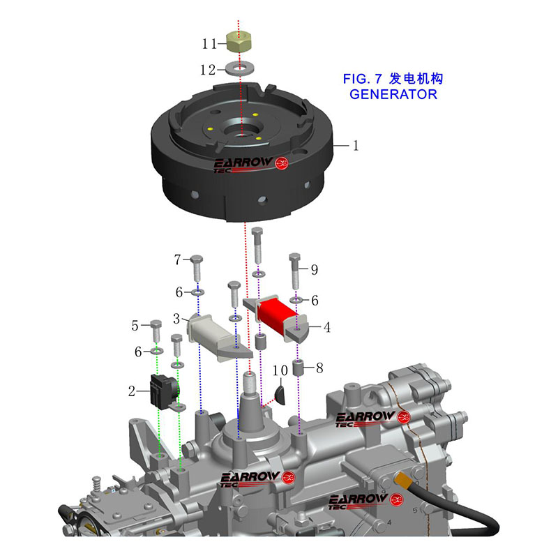 FIG.7 GENERATOR ASSY