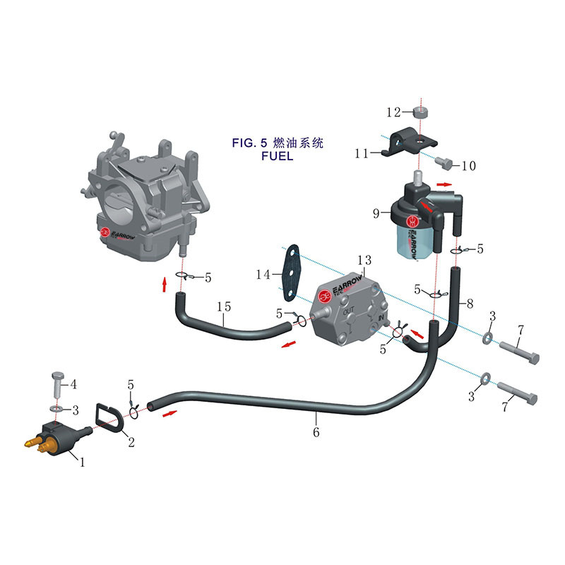 FIG.5 燃油系统 FUEL ASSY.
